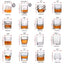 Various Whisky Customized Glasses